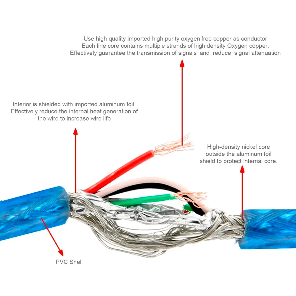 Flexible power supply methods