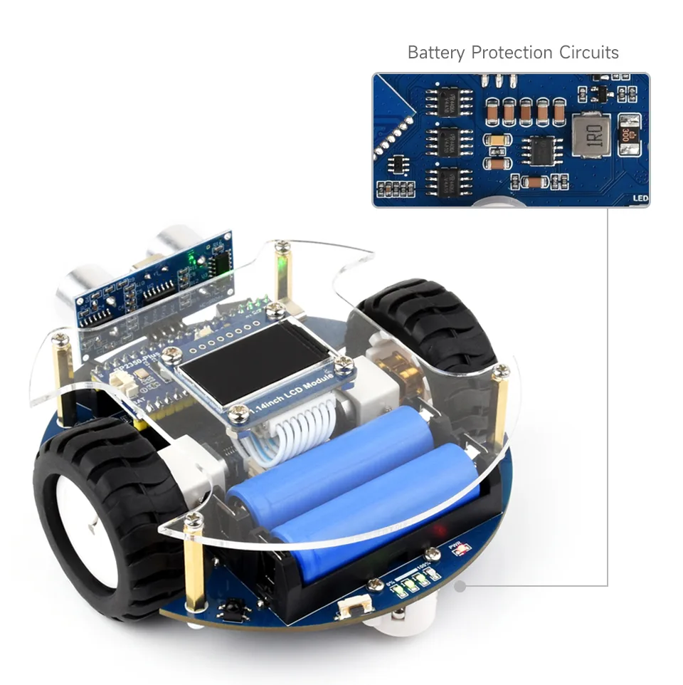 Expandable mobile platform