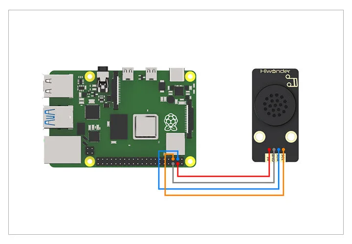 Raspberry Pi connection support