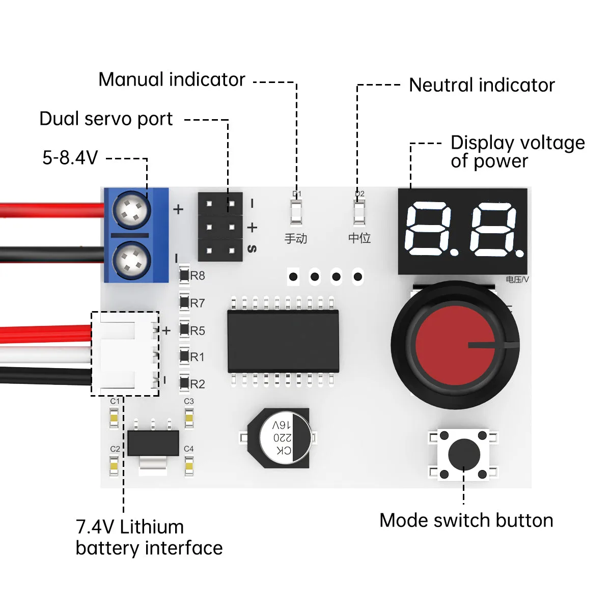 Clear product parameters