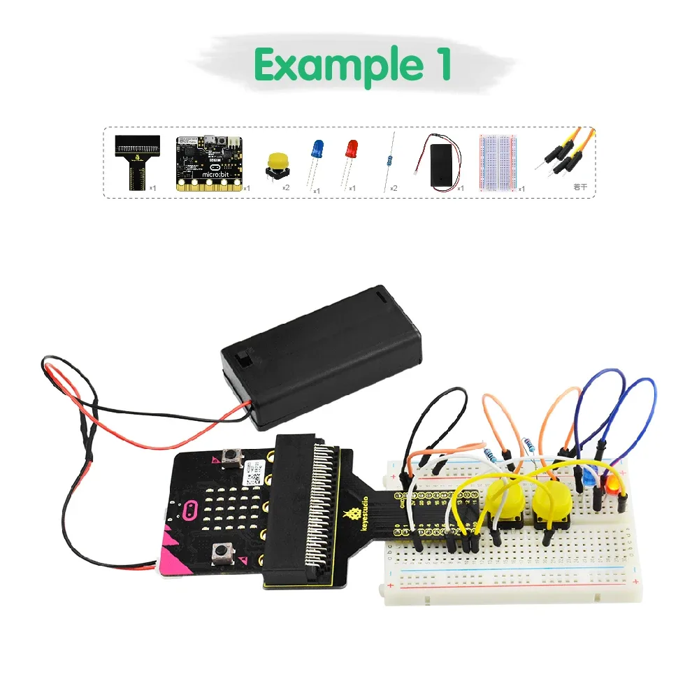 All-in-one component bundle