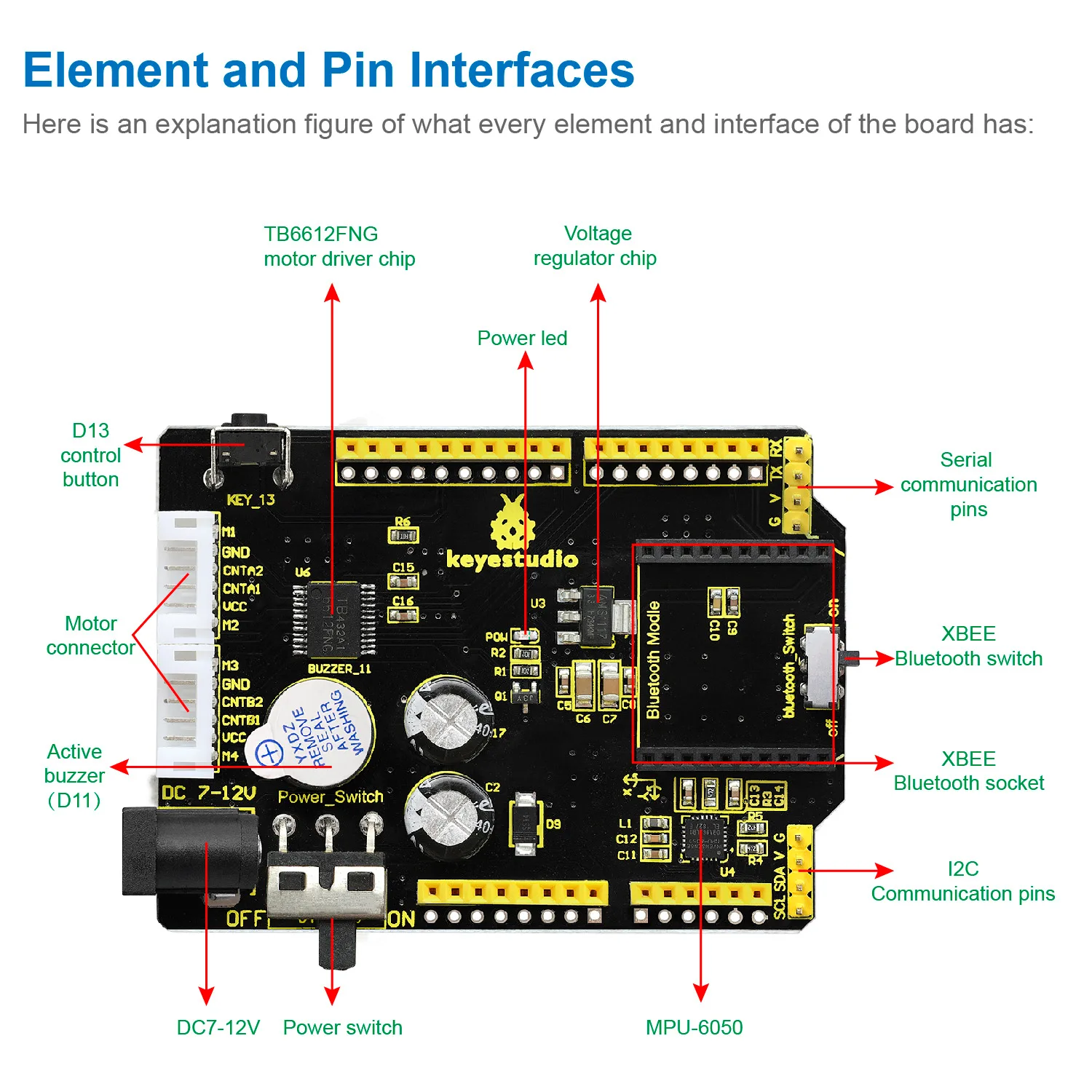 Bluetooth app control and tuning