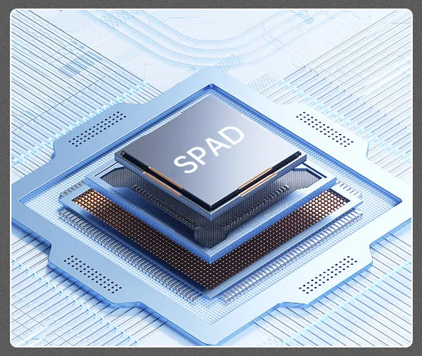 Customised single-photon SPAD chip
