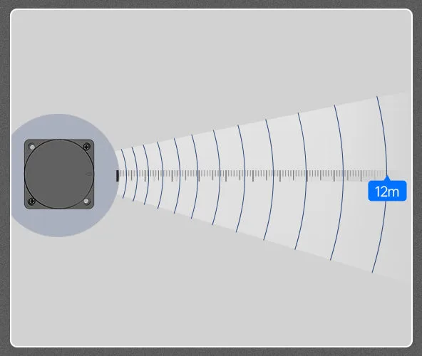Extended twelve-metre scanning radius