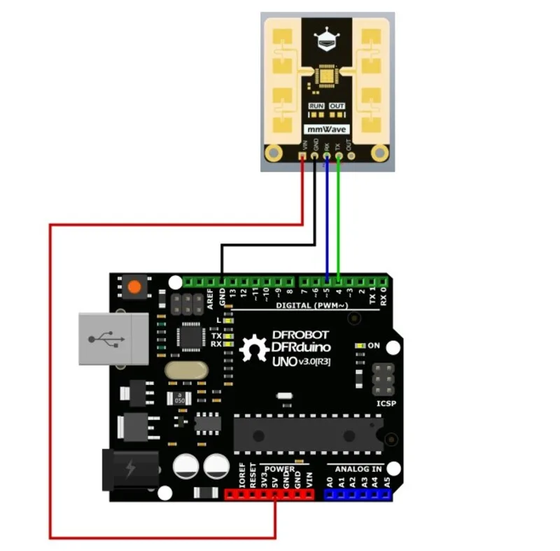 UART and digital IO connectivity