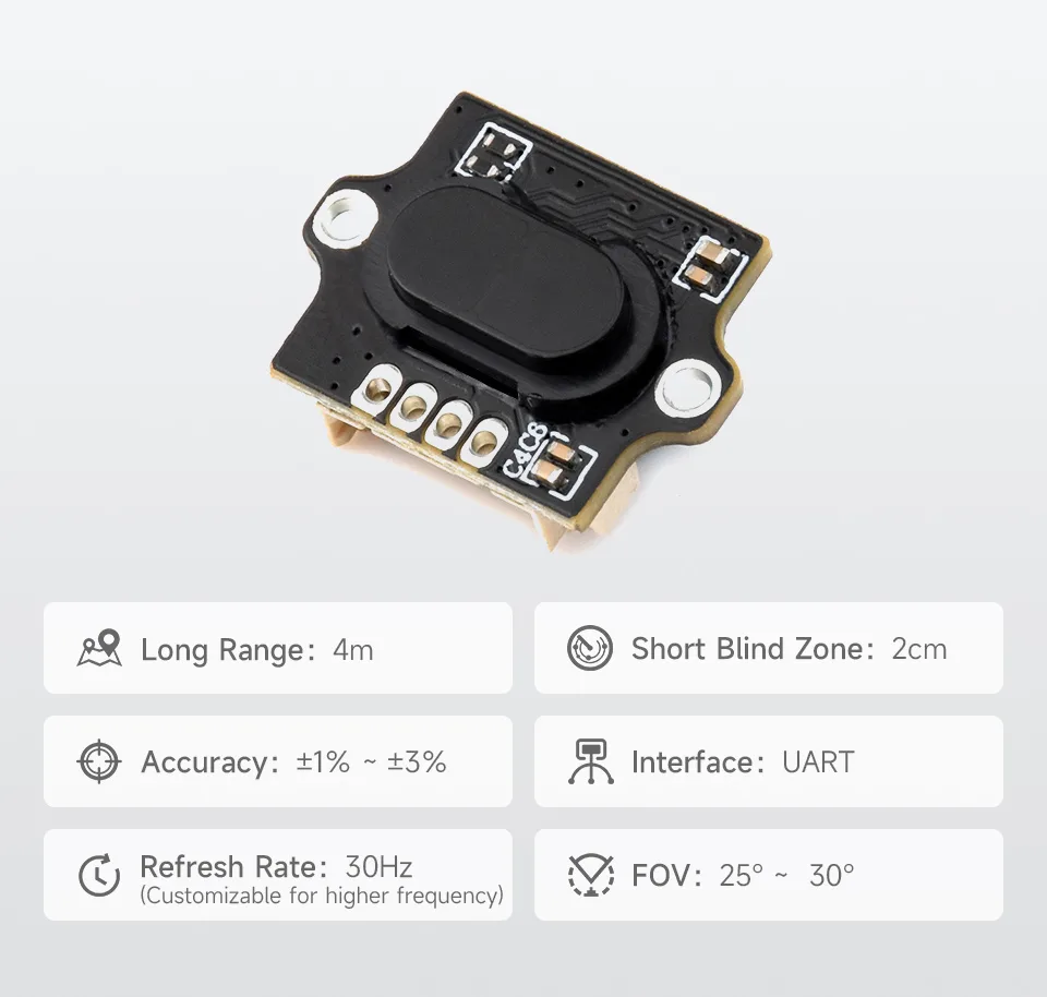 Time-of-Flight distance measurement