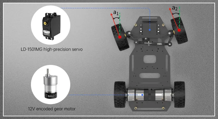 Authentic Ackermann steering geometry