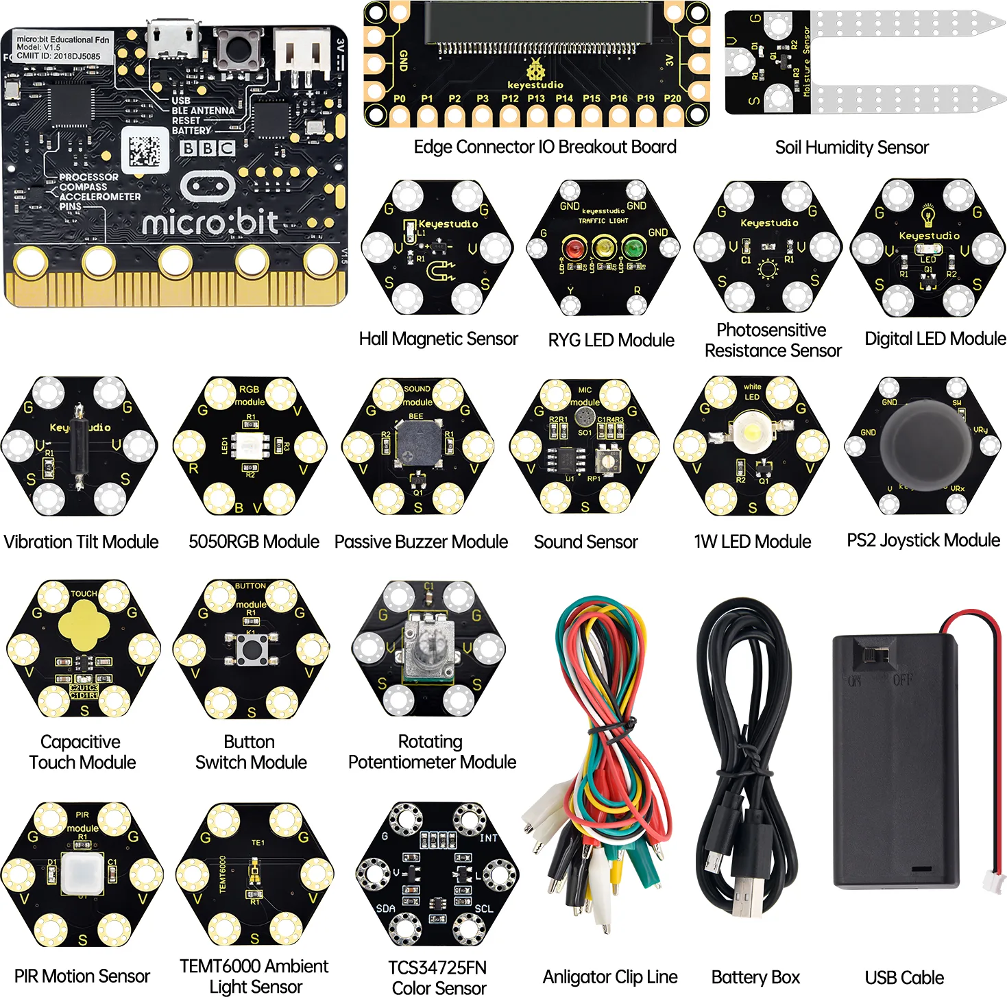 Wearable honeycomb sensor ecosystem