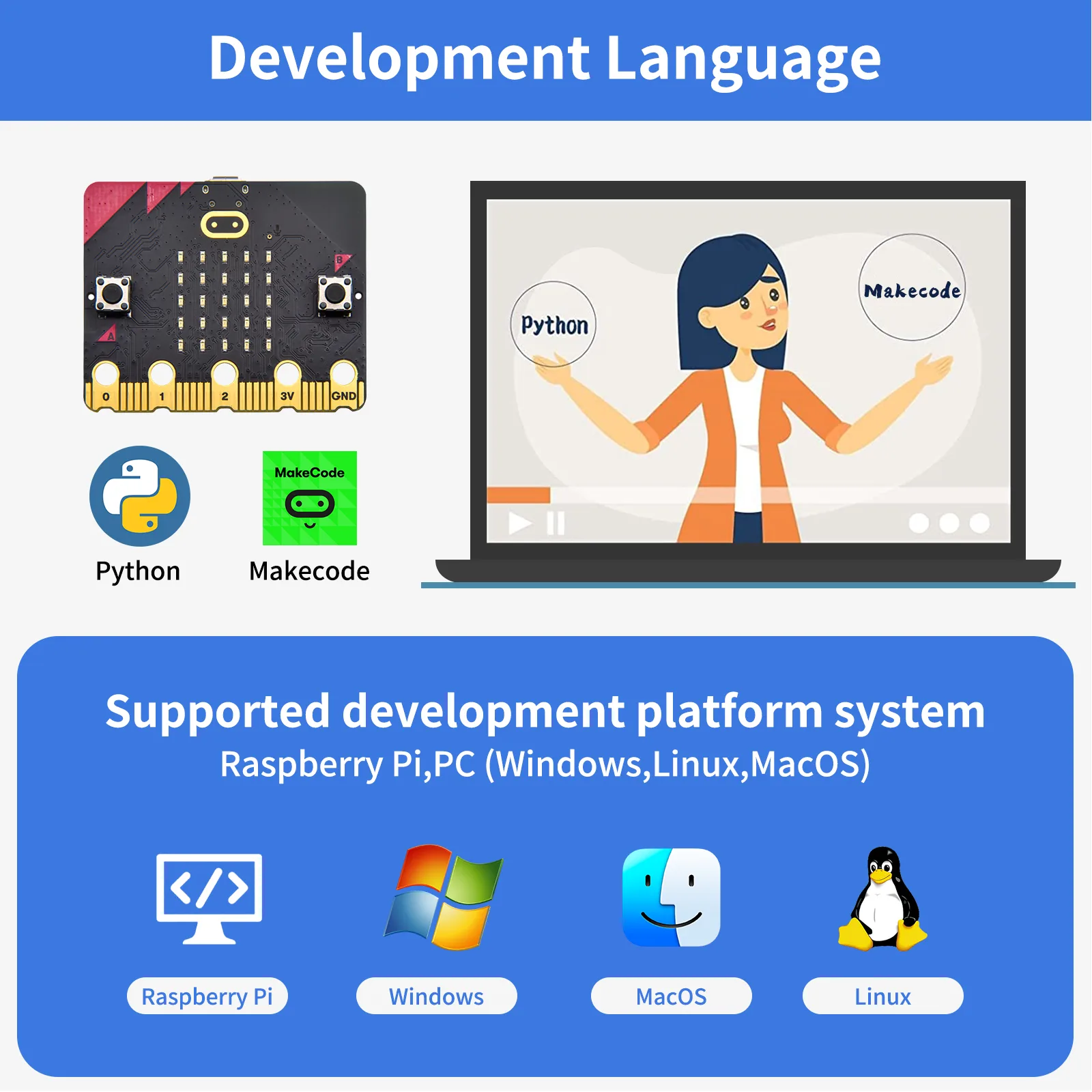 Graphical and text-based programming
