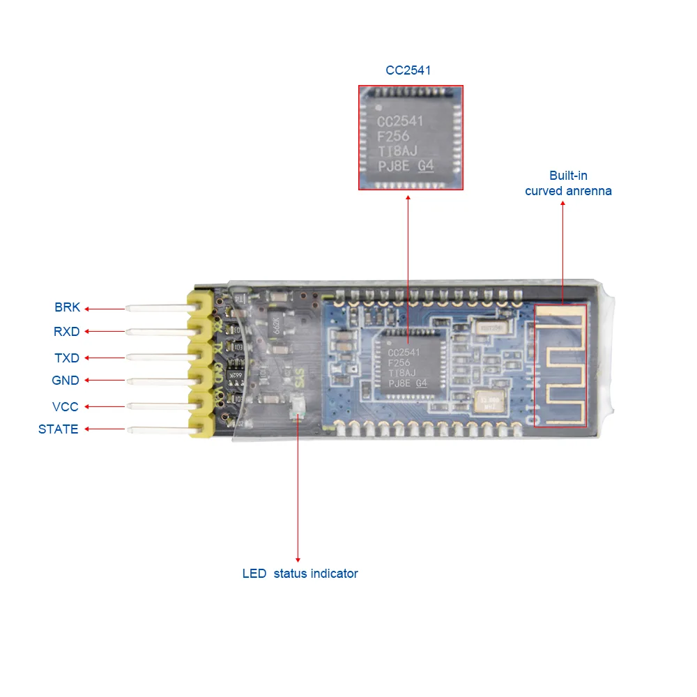 Efficient power management