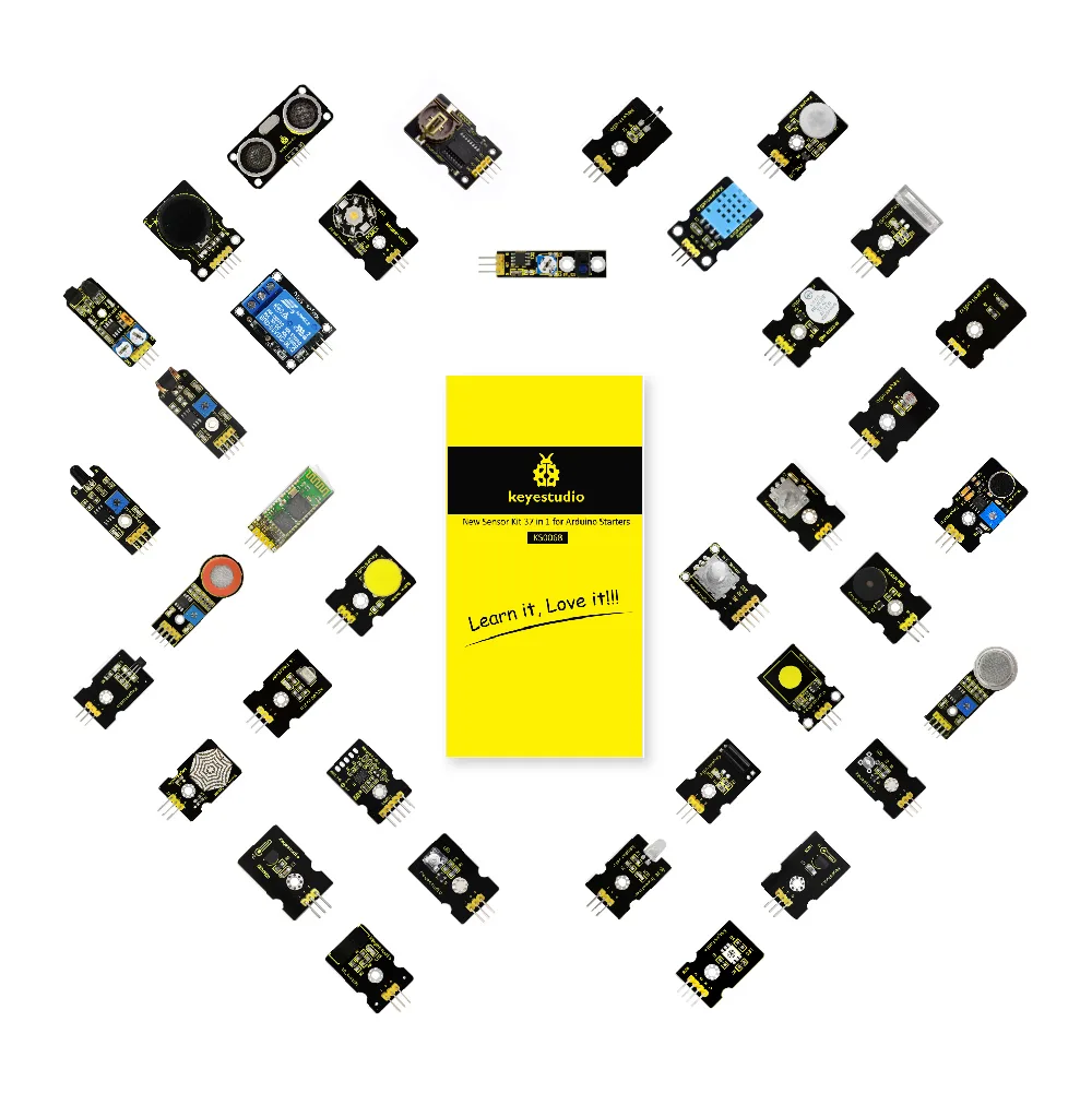 A complete sensor collection