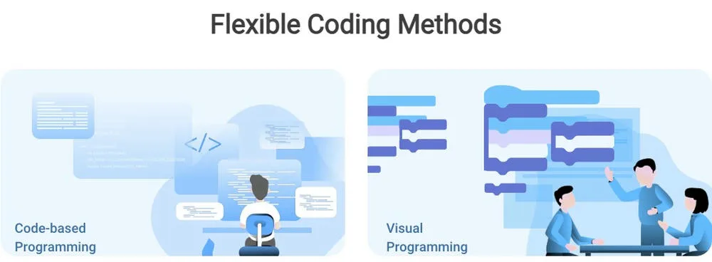 Unified software ecosystem