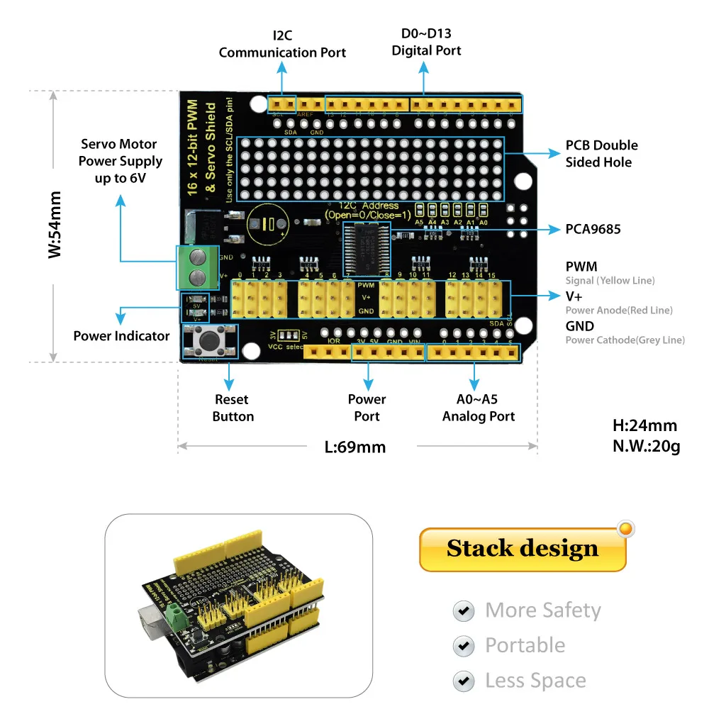 Expand your PWM capabilities