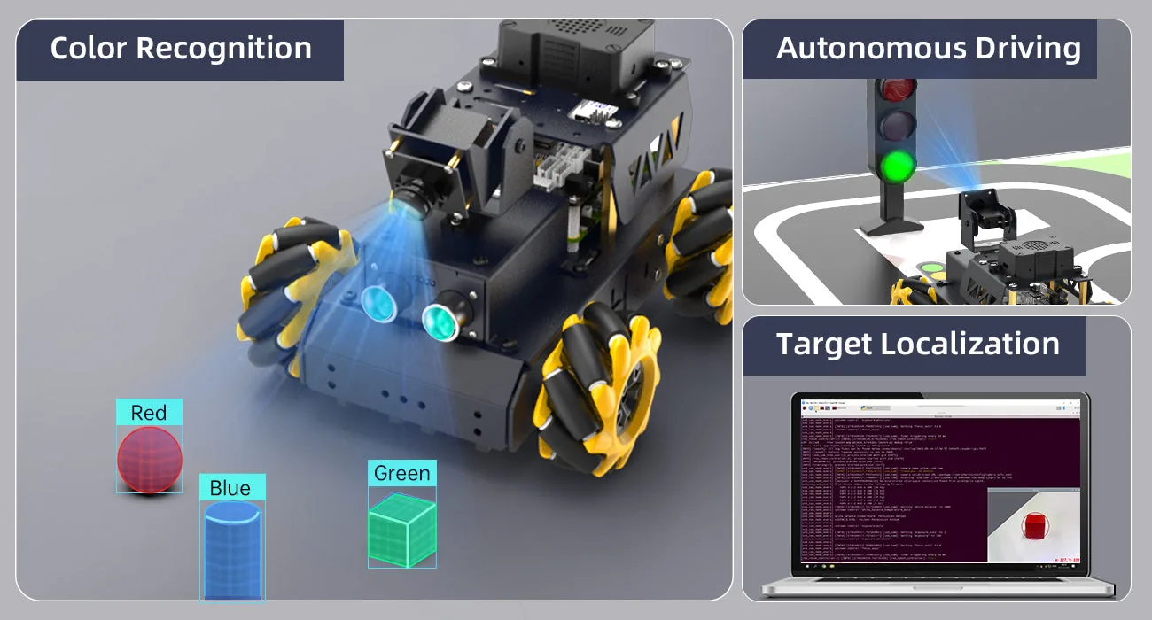 Real-time colour and object tracking