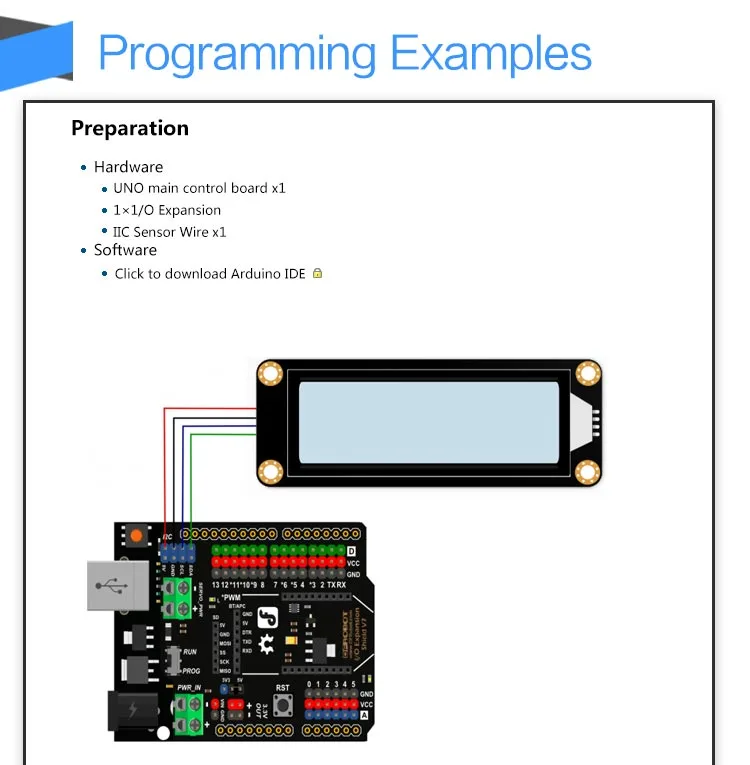 Compact physical footprint