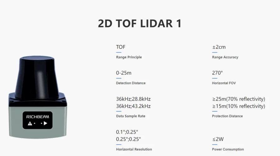 Durable brushless motor mechanism