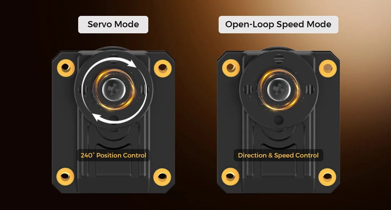 Dual position and speed modes