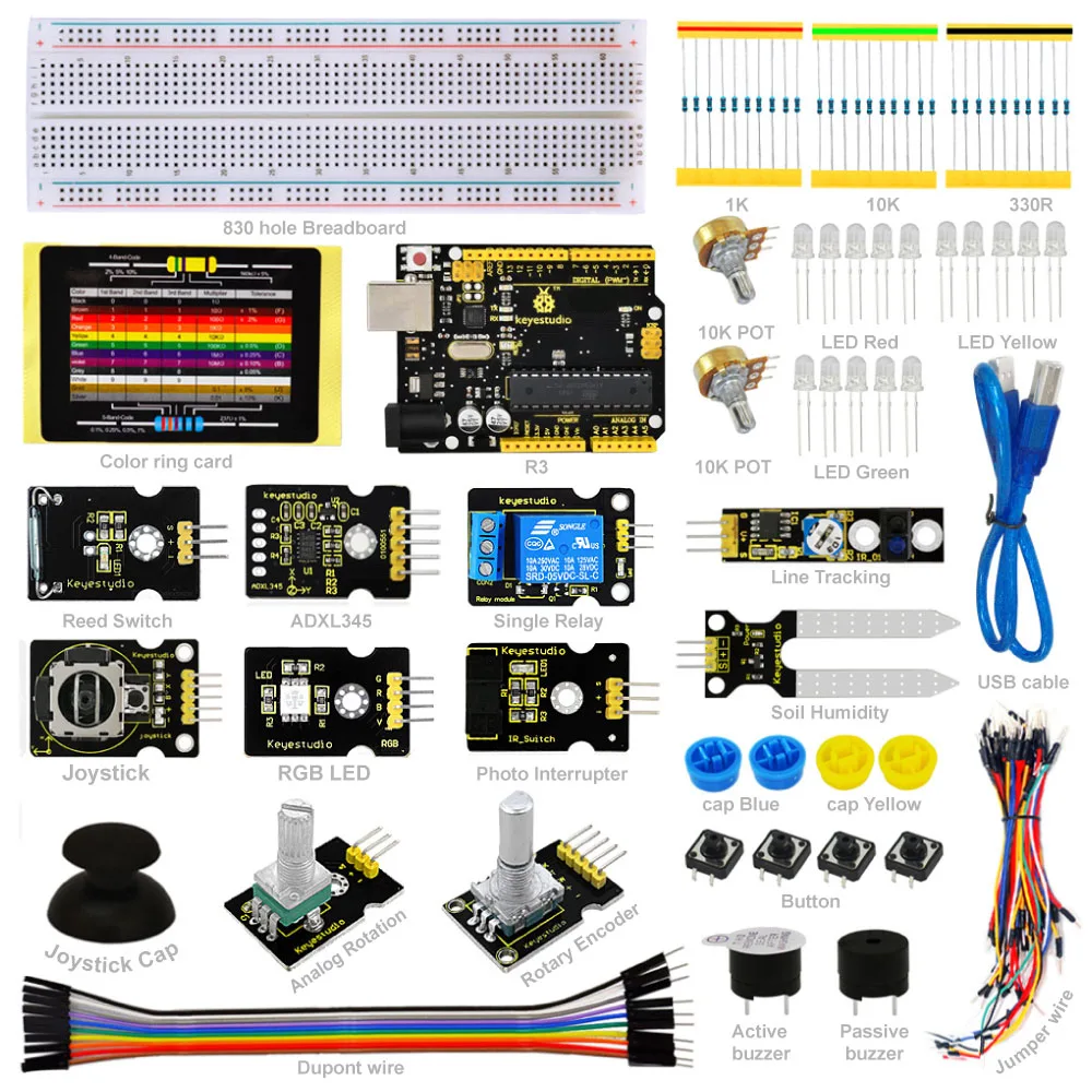 Step-by-step project tutorials