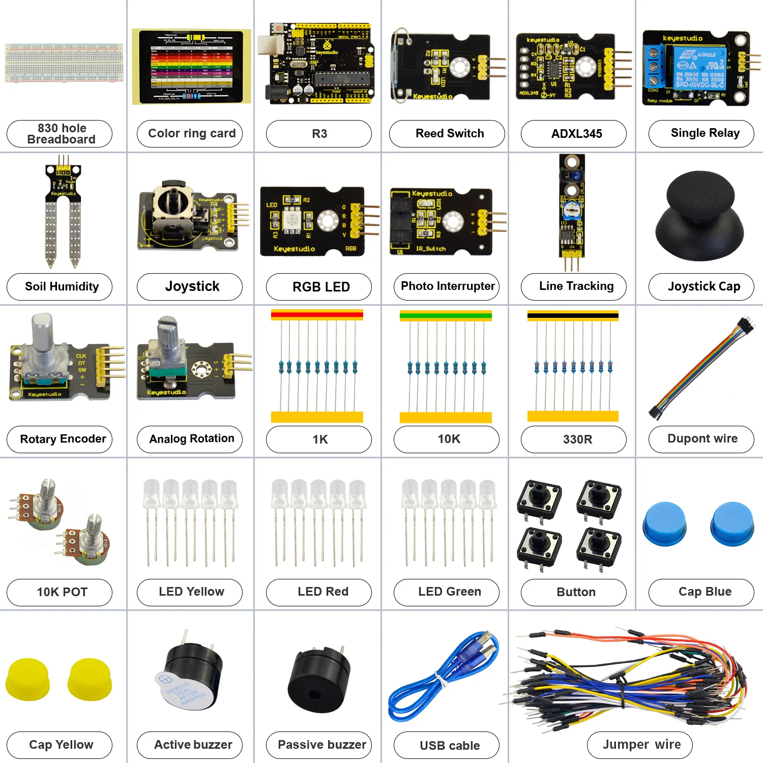 Versatile R3 microcontroller board