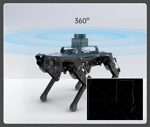 Full 360-degree omnidirectional scanning