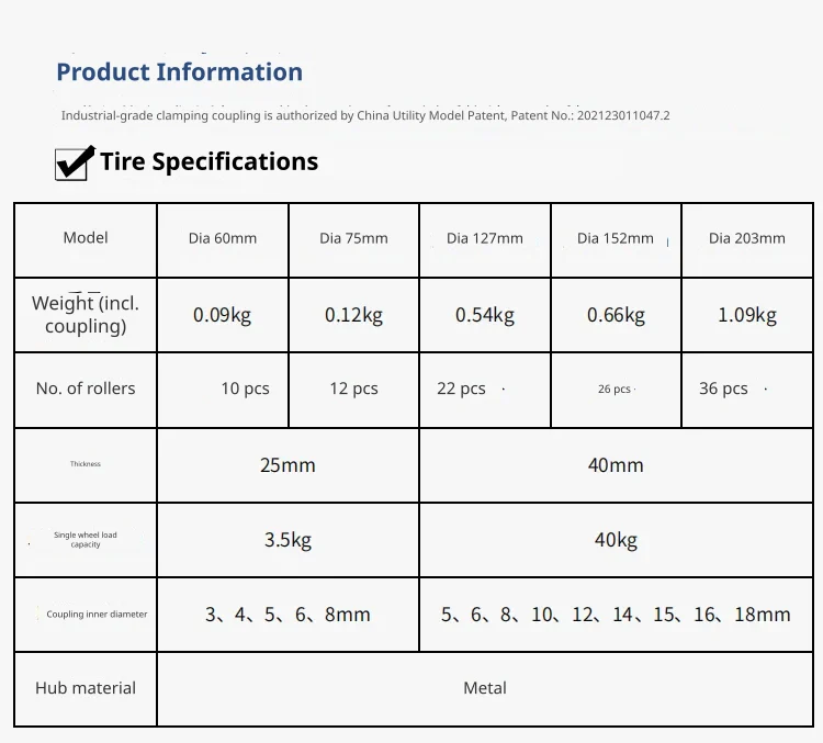 Comprehensive sizing and specifications