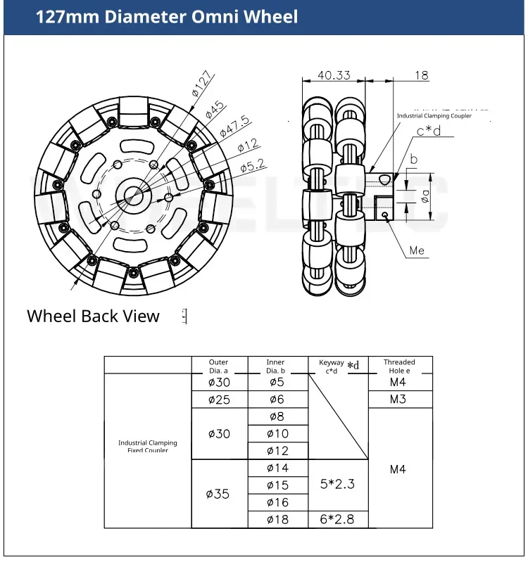 Mid-range heavy duty option