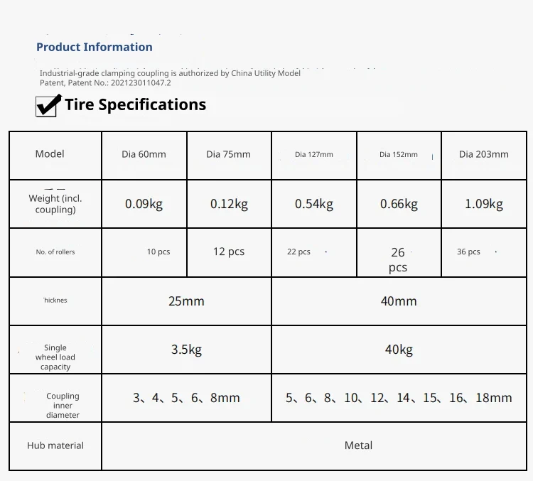 Comprehensive sizing and specifications