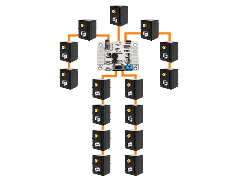 Unique ID bus communication