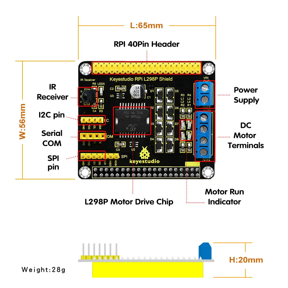 High-power dual motor driver