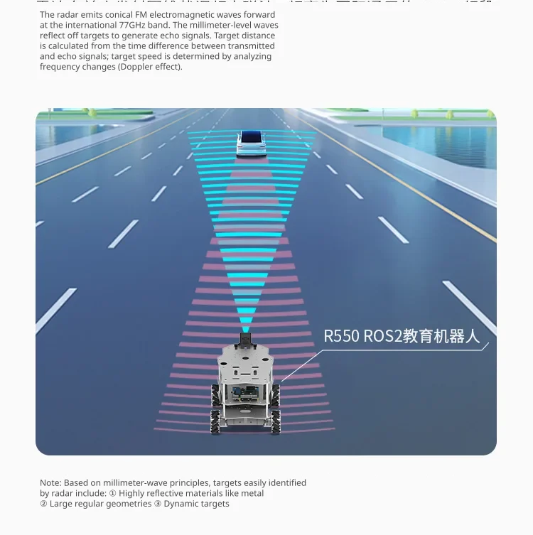 Advanced frequency modulated technology