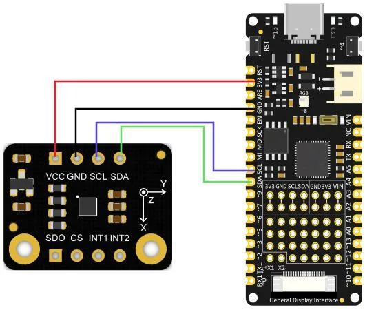 Ultra-low power and low noise