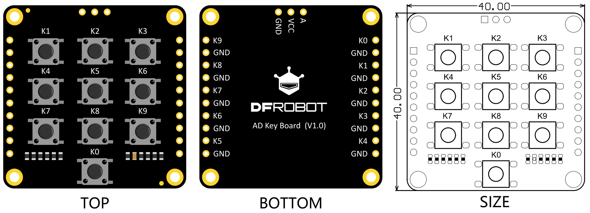 Versatile board layout