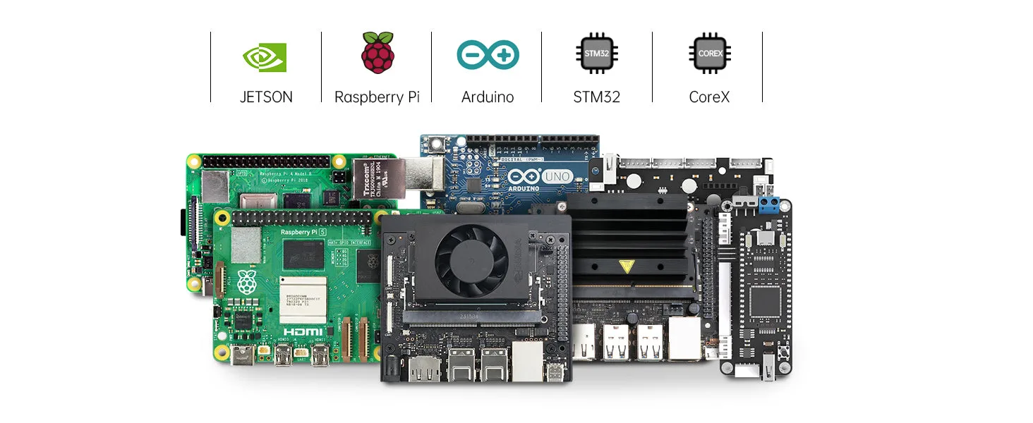Broad controller compatibility