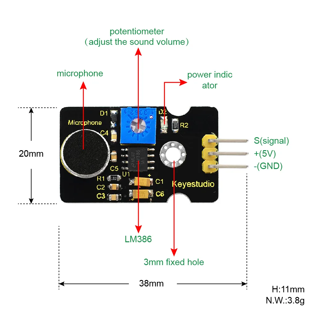 Onboard potentiometer for gain control