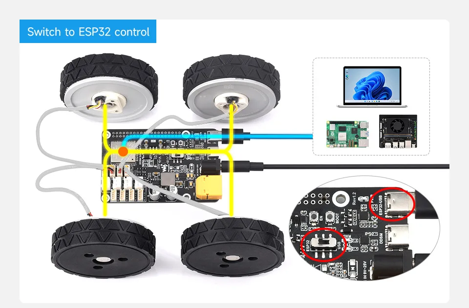 Flexible wireless connectivity