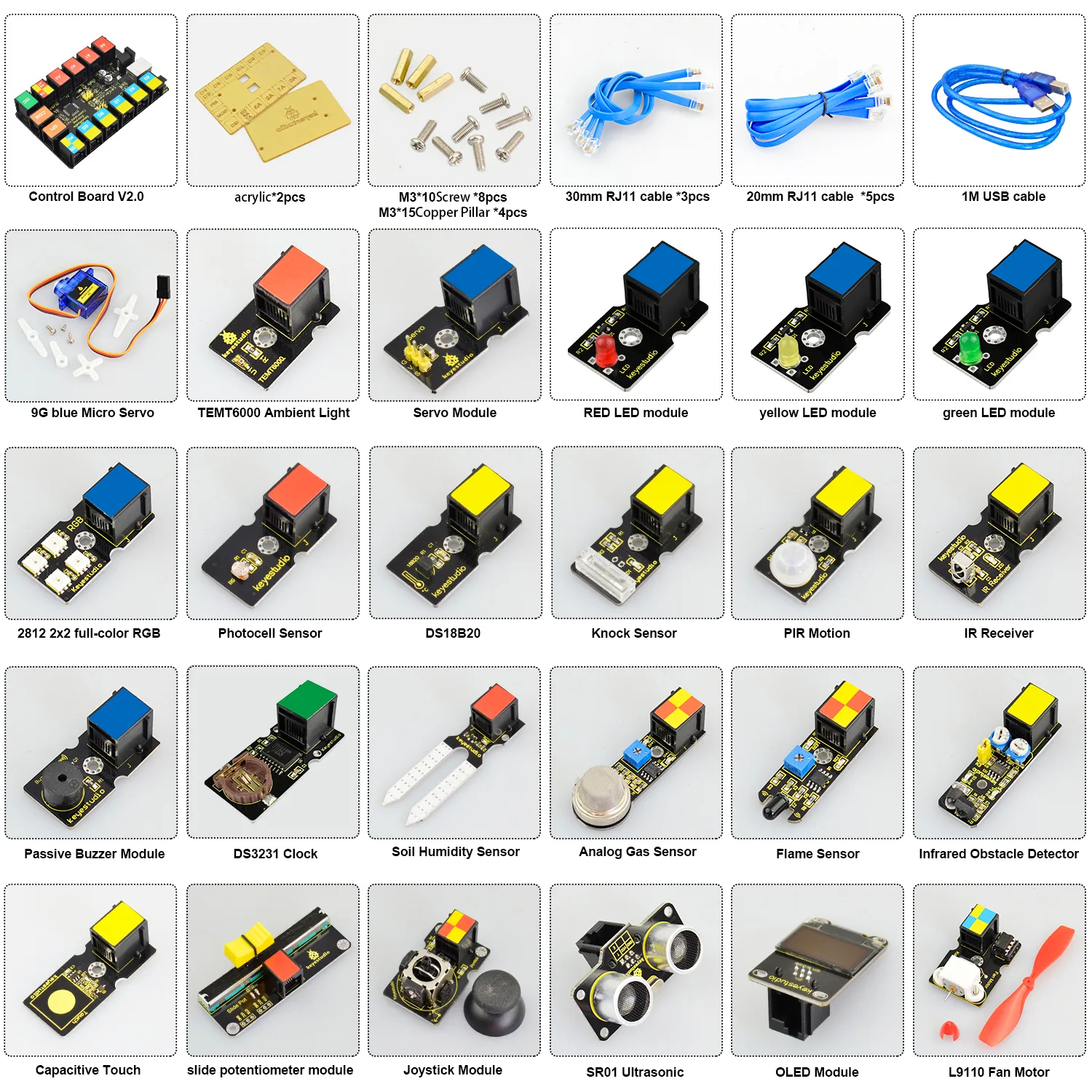 Simplified plug and play system