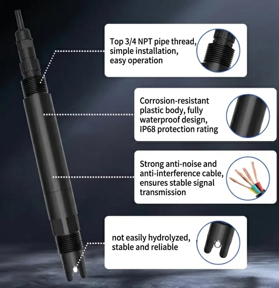 High-precision full-range measurement
