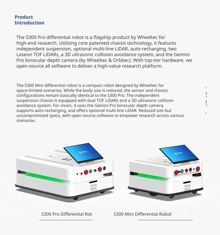 Comprehensive sensor integration