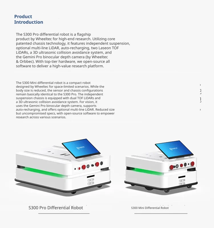 Comprehensive sensor integration