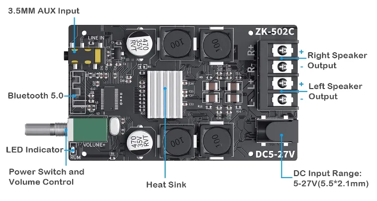 Bluetooth 5.0 and AUX connectivity