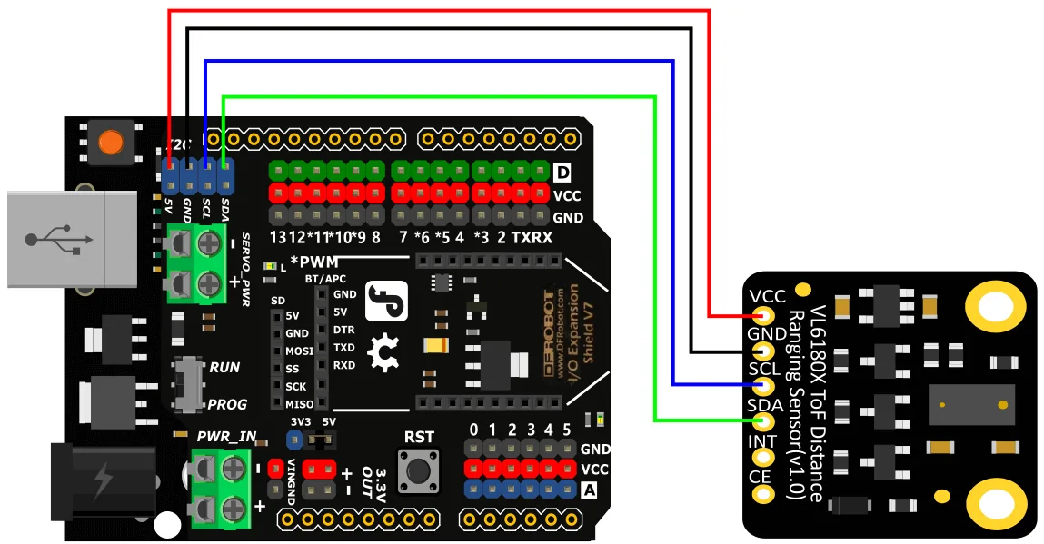 Convenient I2C connection
