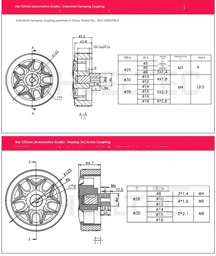 Standard 125mm wheel dimensions