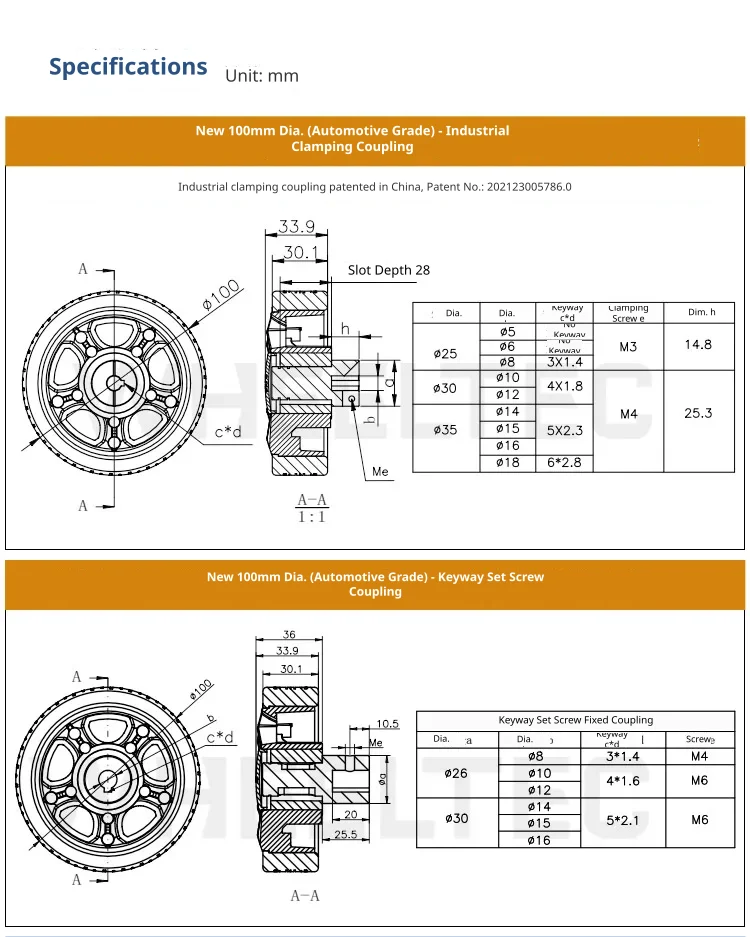 New 100mm wheel dimensions