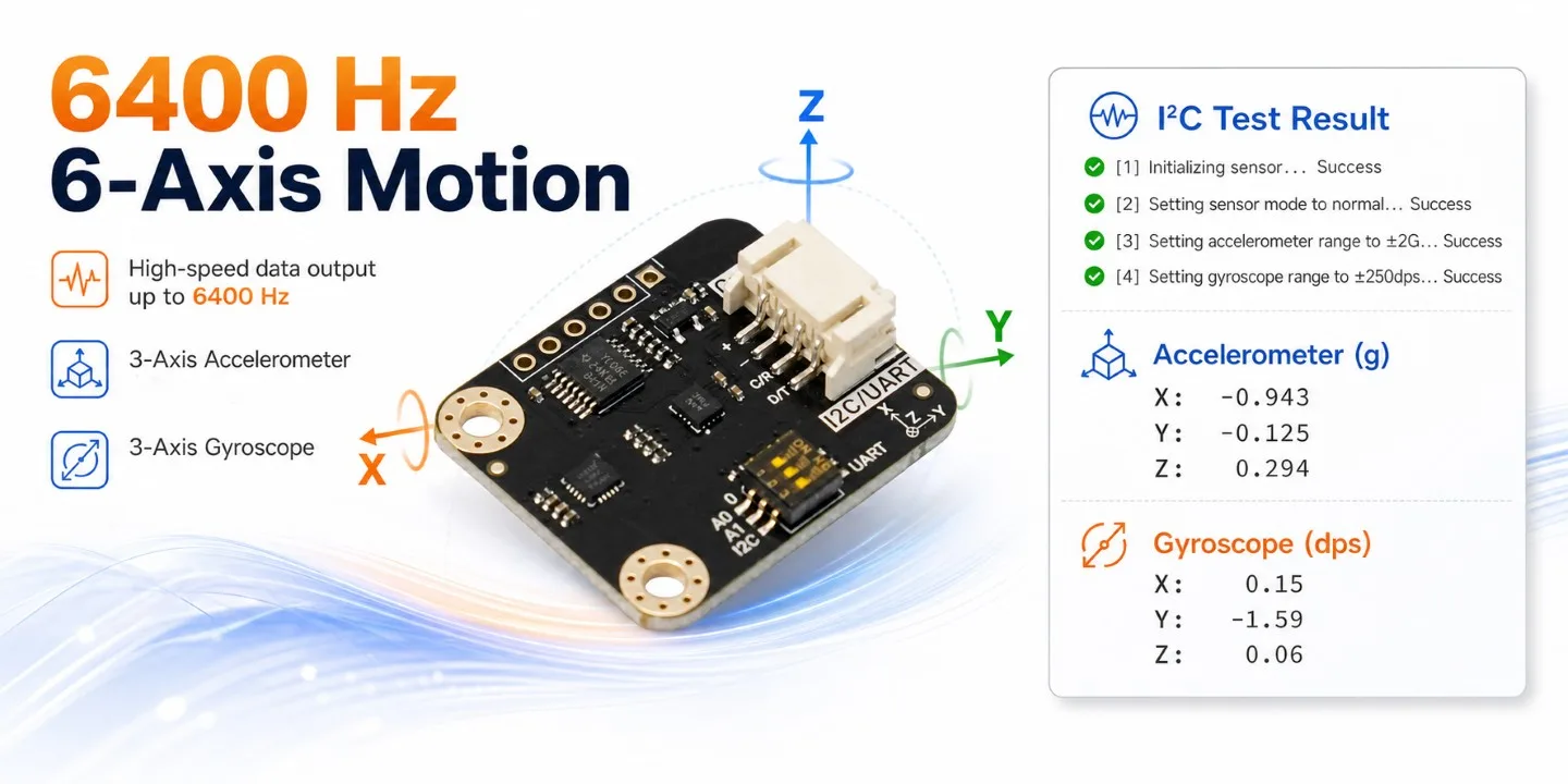 High-rate 6-axis motion measurement