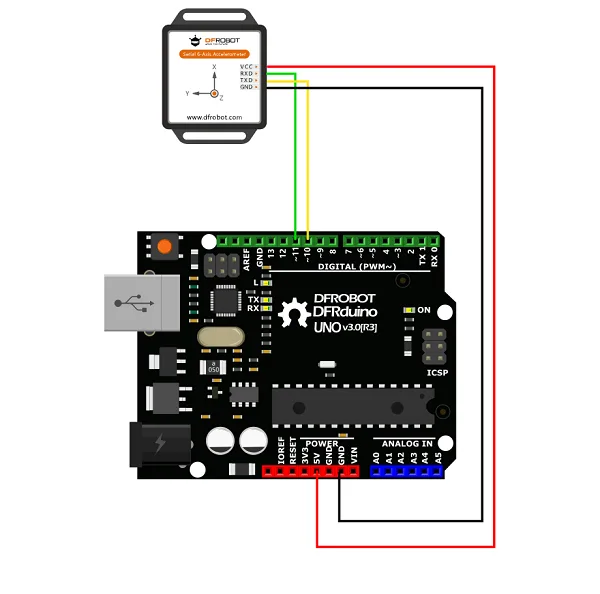 Serial communication and wiring