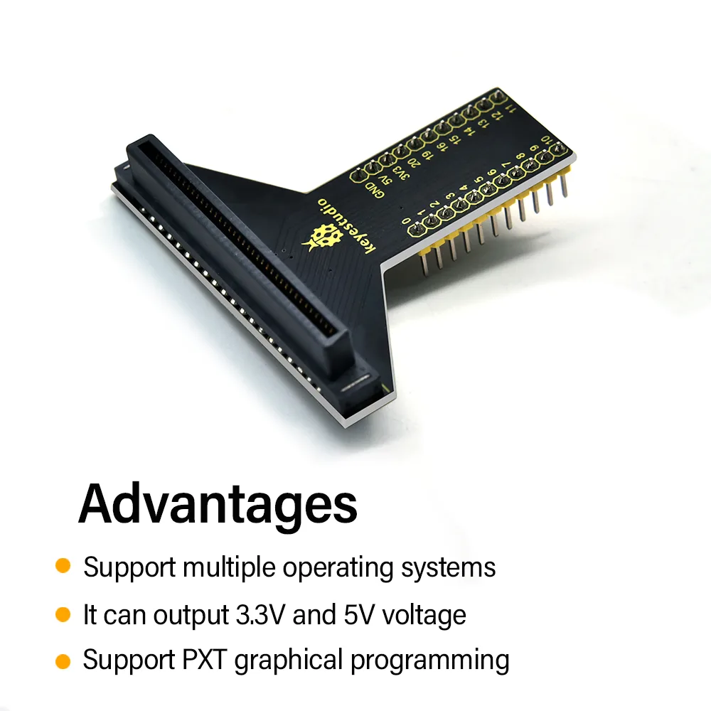 Access to all processor pins