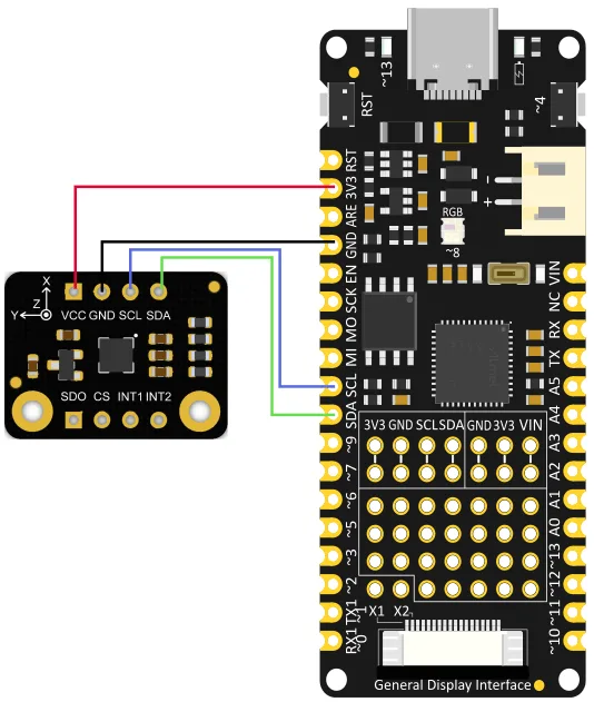 Flexible interface and wiring