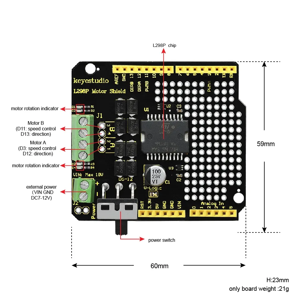 Dual-channel DC motor control