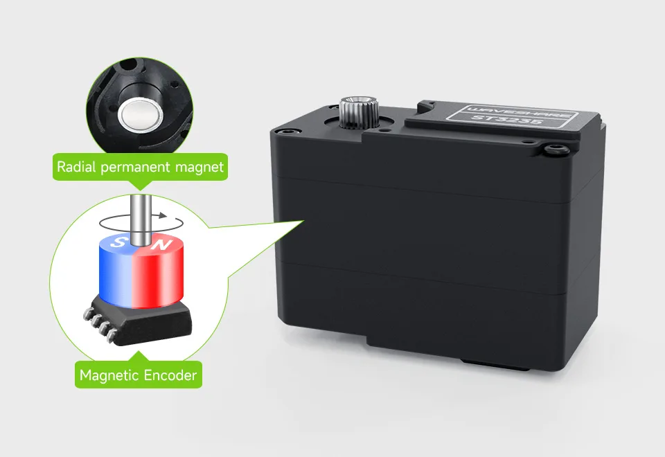 Durable aluminium alloy case