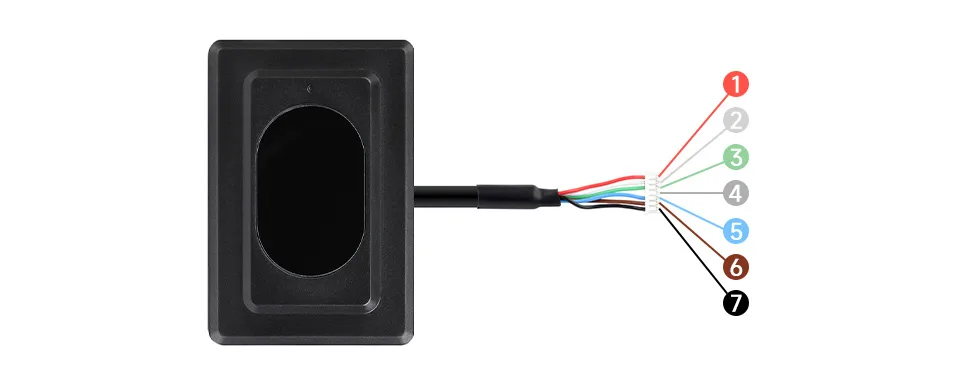 Versatile industrial lidar applications